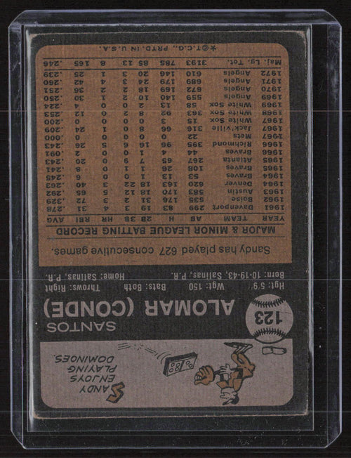 1973 Topps #123 Sandy Alomar