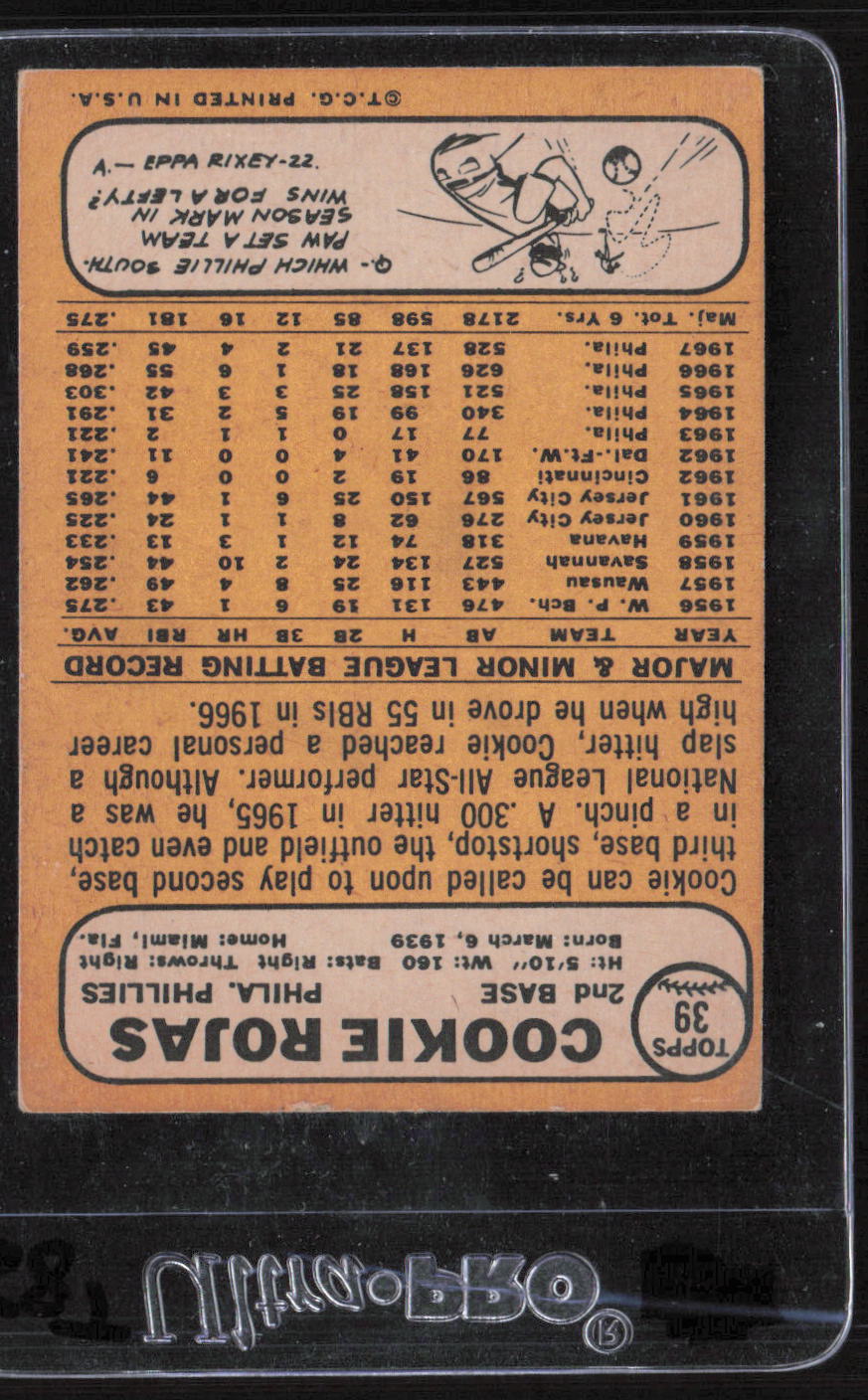 1968 Topps #39 Cookie Rojas