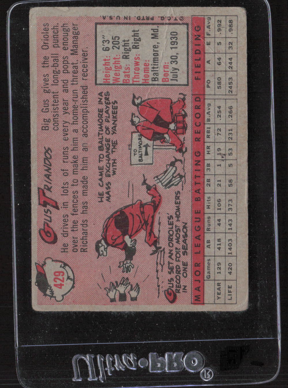 1958 Topps #429 Gus Triandos