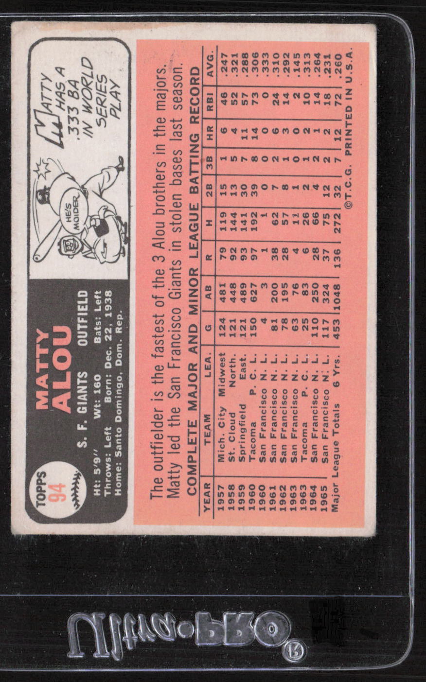 1966 Topps #94 Matty Alou