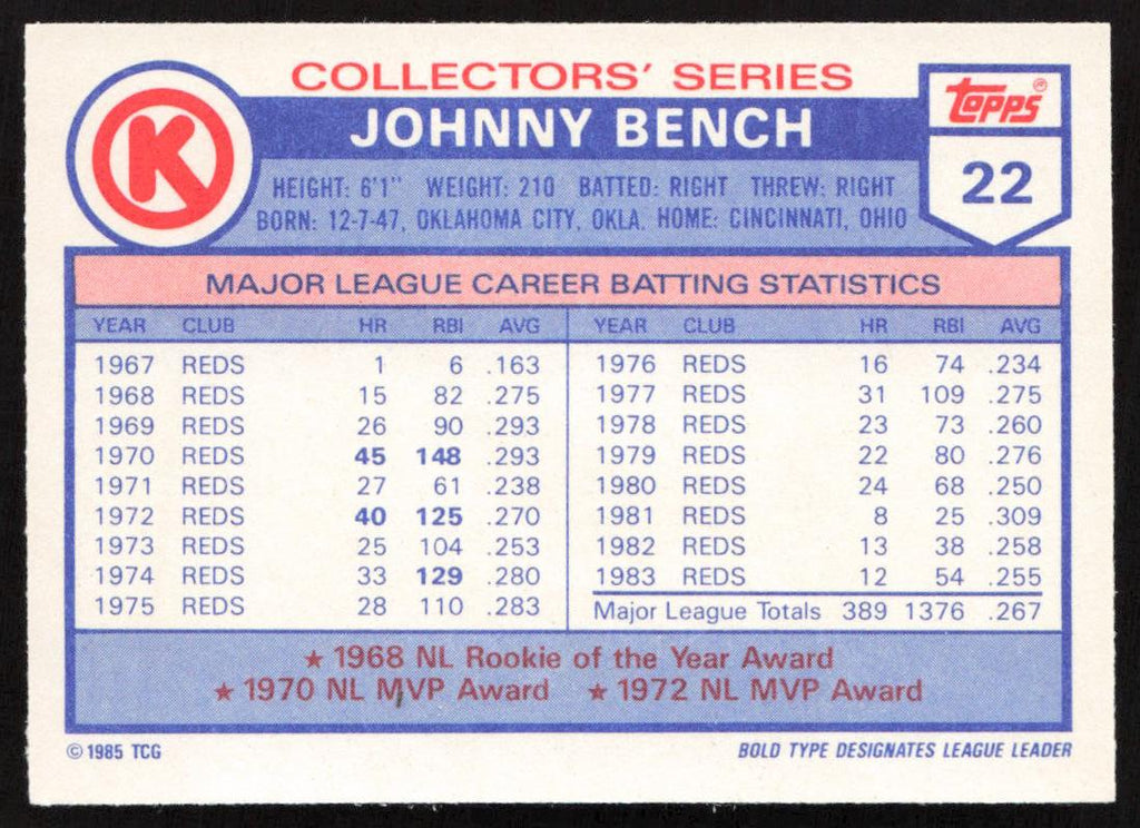 1985 Topps Circle K All Time Home Run Kings #22 Johnny Bench