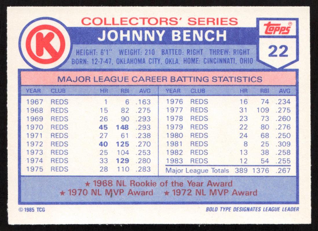 1985 Topps Circle K All Time Home Run Kings #22 Johnny Bench