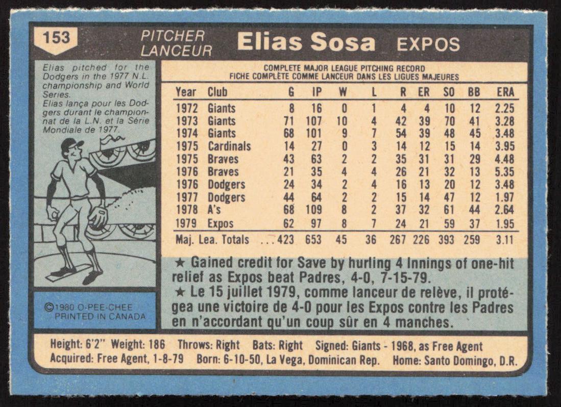 1980 O-Pee-Chee #153 Elias Sosa