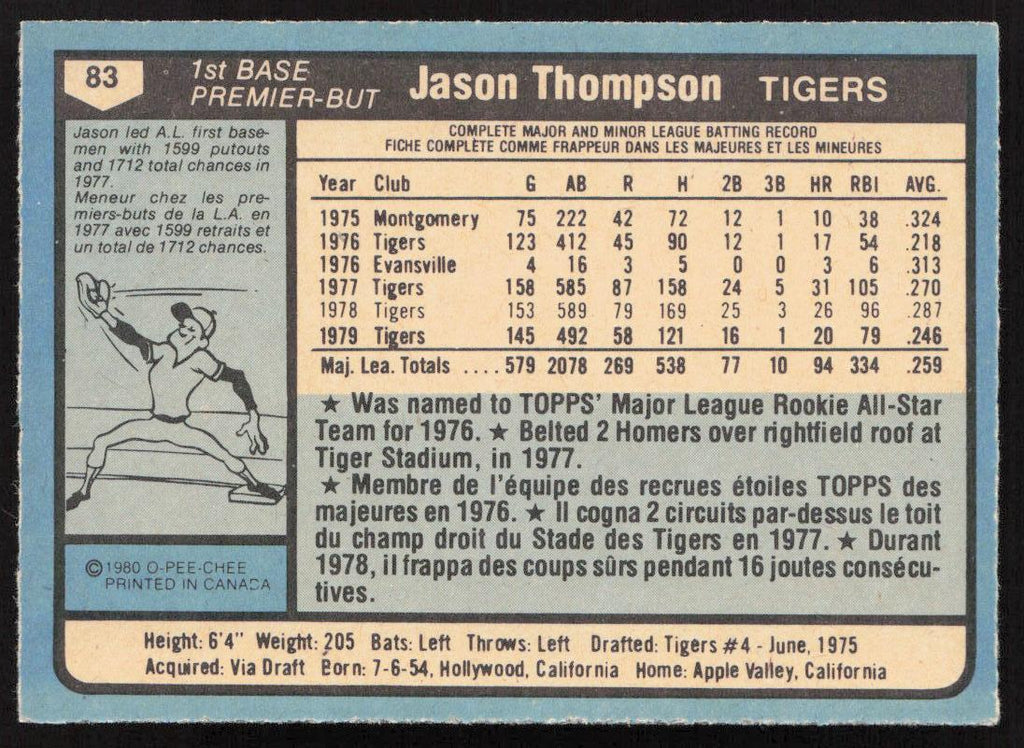1980 O-Pee-Chee #83 Jason Thompson