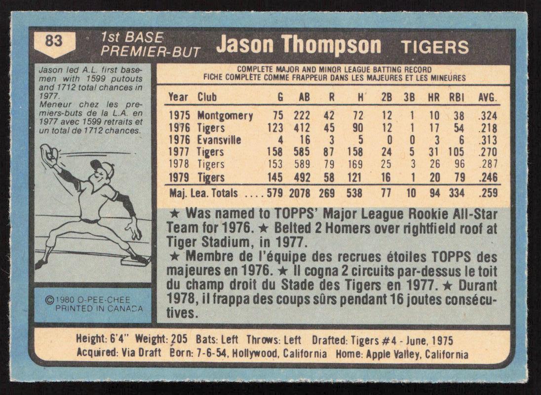 1980 O-Pee-Chee #83 Jason Thompson