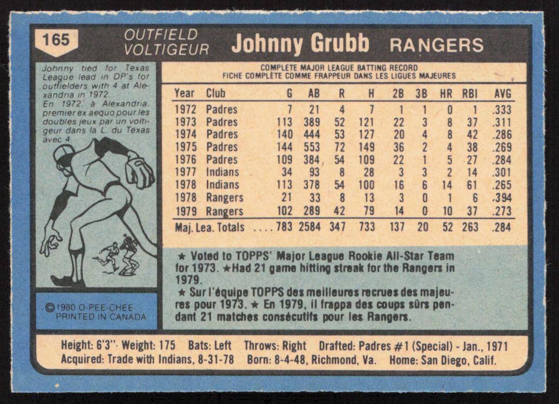 1980 O-Pee-Chee #165 Johnny Grubb