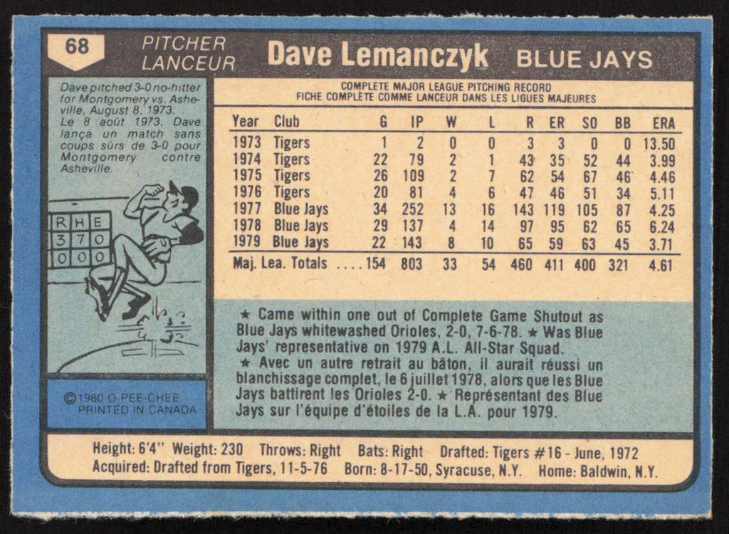 1980 O-Pee-Chee #68 Dave Lemanczyk