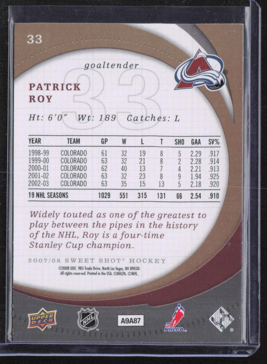 2007-08 Upper Deck Sweet Shot #33 Patrick Roy