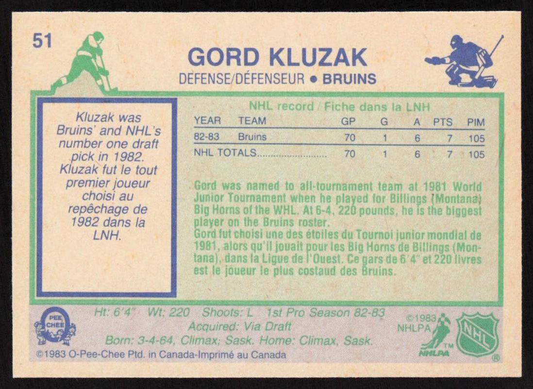 1983-84 O-Pee-Chee #51 Gord Kluzak