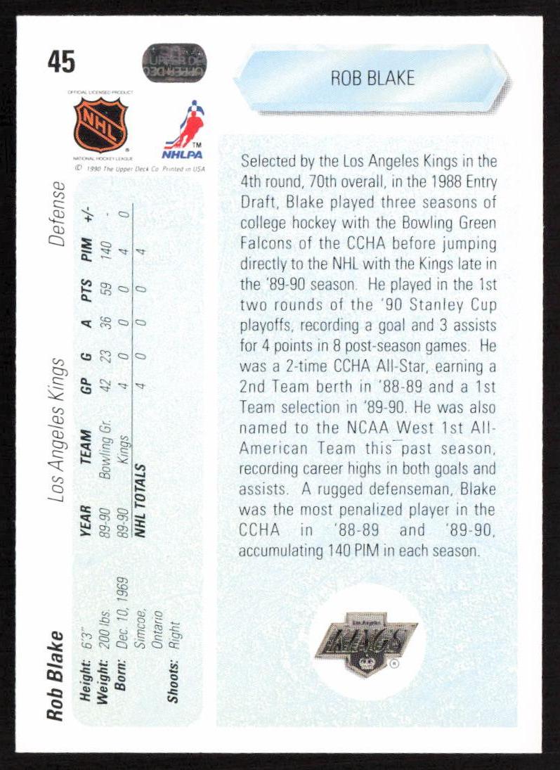 1990-91 Upper Deck #45 Rob Blake