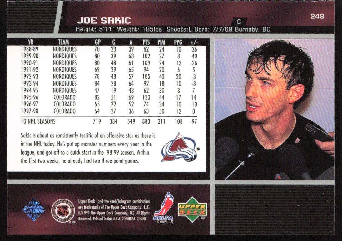1998-99 Upper Deck #248 Joe Sakic