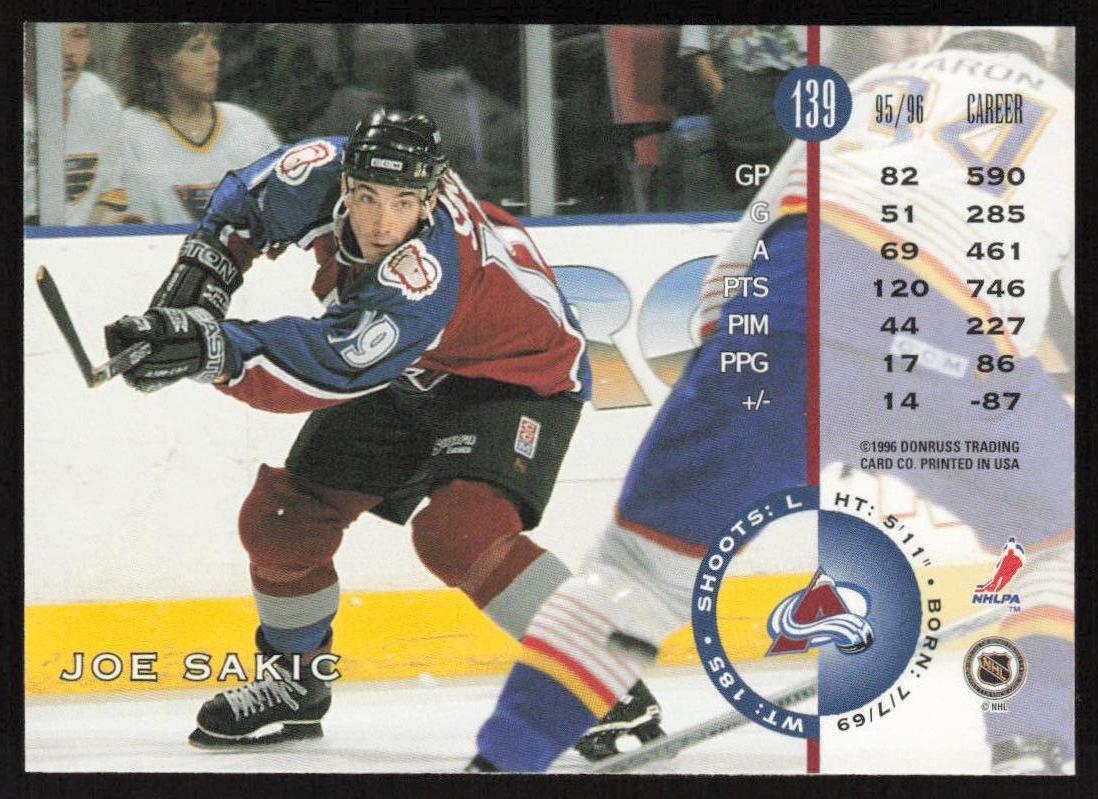 1996-97 Leaf #139 Joe Sakic