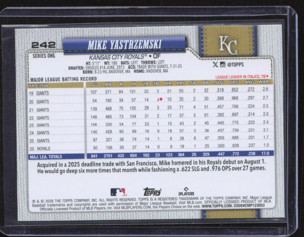 2026 Topps #242 Mike Yastrzemski Rainbow Foil