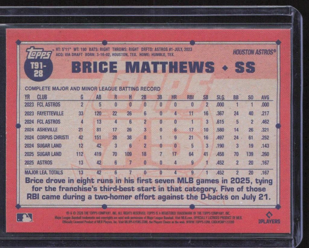 2026 Topps #T91-28 Brice Matthews 1991 Topps 35th Anniversary (Series 1)
