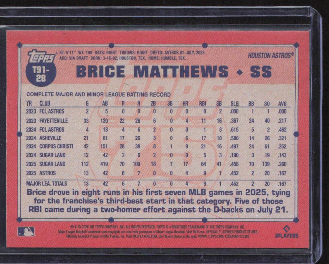 2026 Topps #T91-28 Brice Matthews 1991 Topps 35th Anniversary (Series 1)