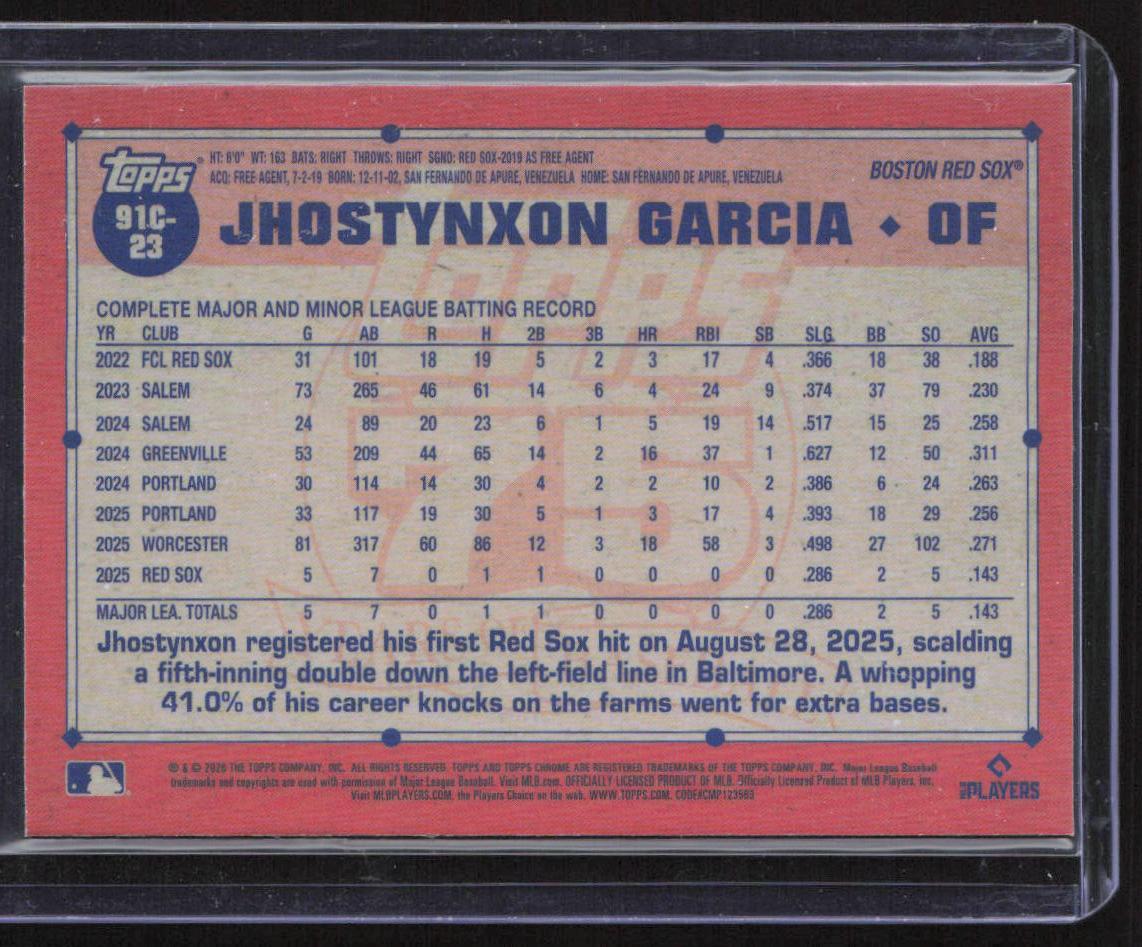 2026 Topps #91C-23 Jhostynxon Garcia 1991 Topps 35th Anniversary Chrome