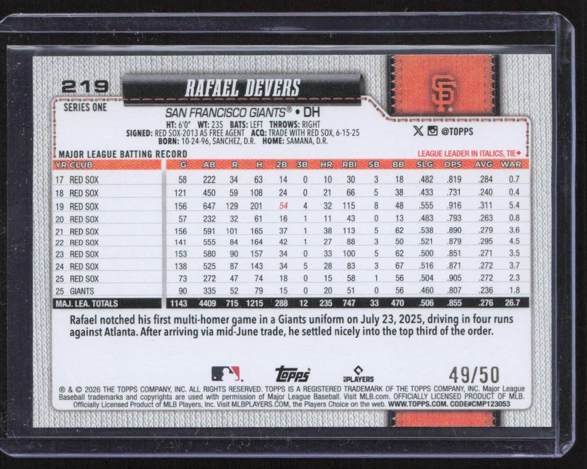 2026 Topps #219 Rafael Devers Canvas #/50