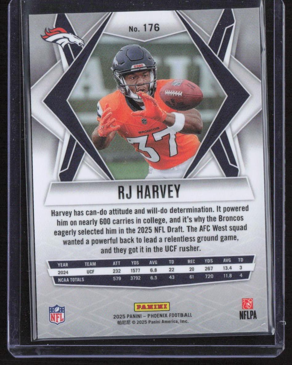 2025 Panini Phoenix #176 RJ Harvey Silver Pandora Prizm
