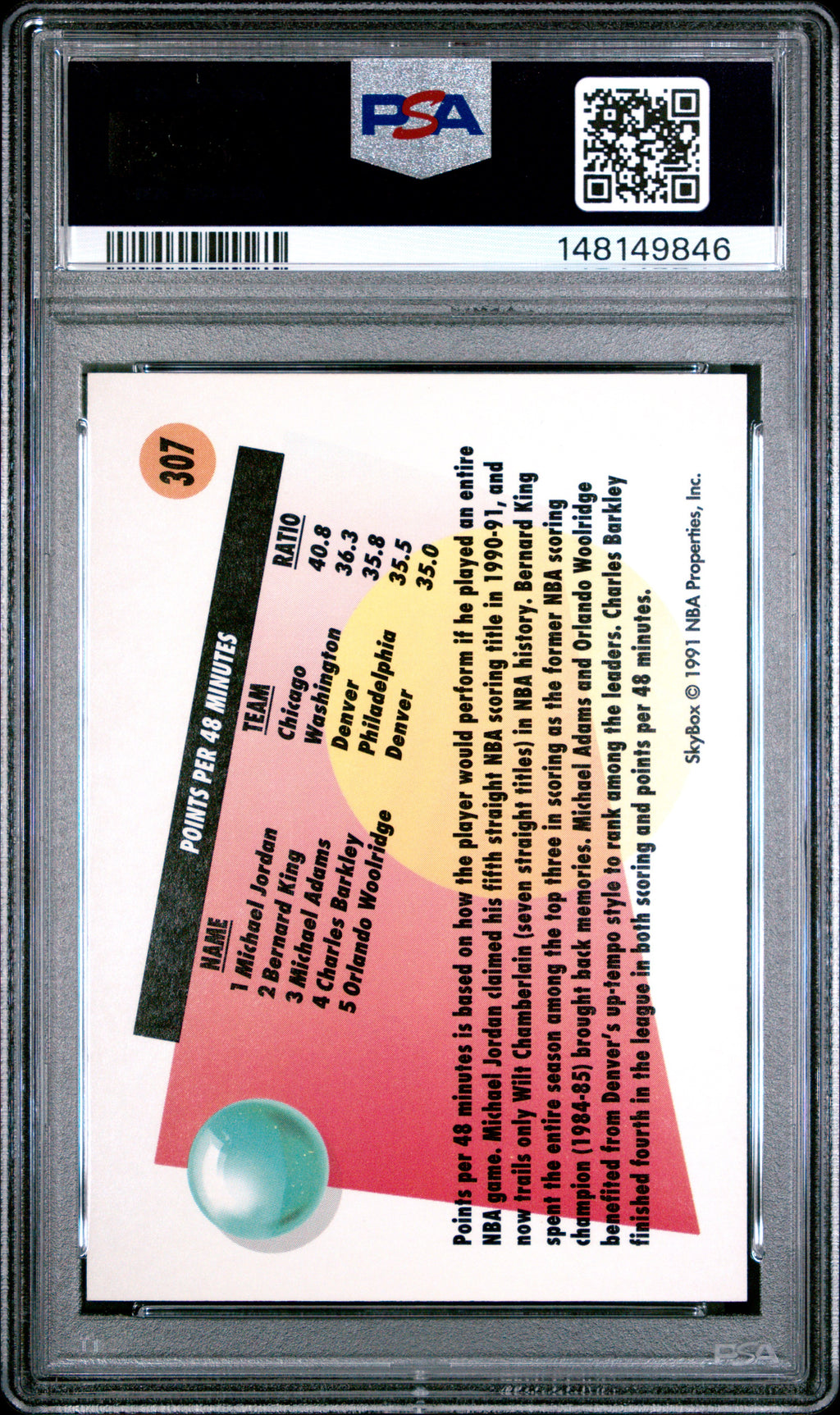 1991-92 SkyBox #307 Michael Jordan PSA 9